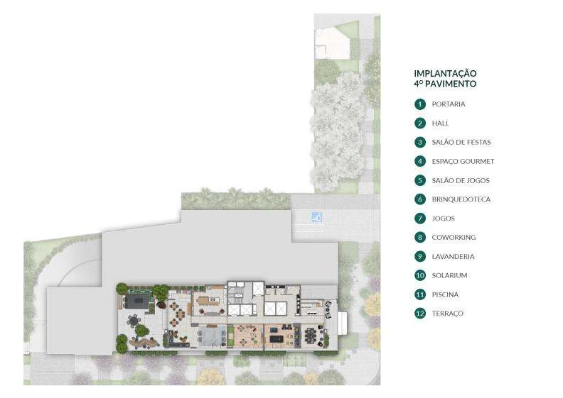 Planta do All Campo Belo