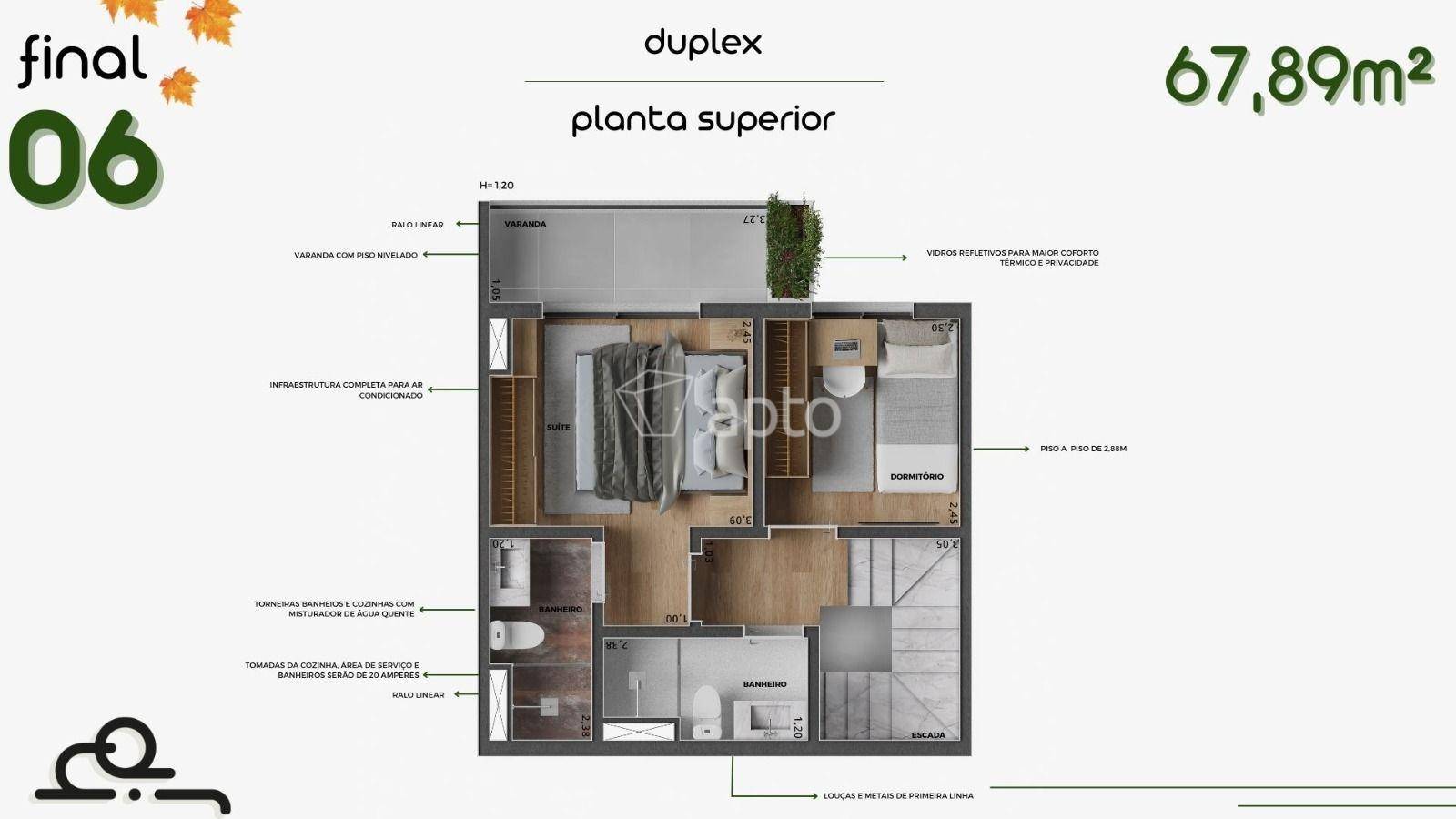 Planta do Home Park
