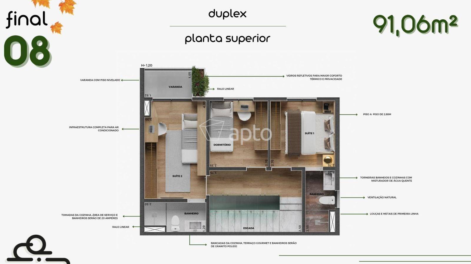 Planta do Home Park