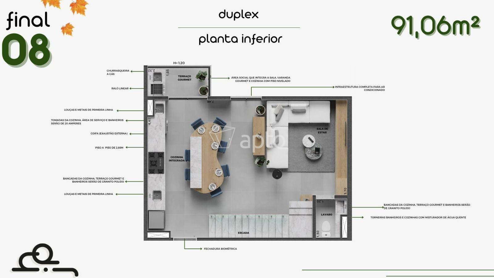 Planta do Home Park
