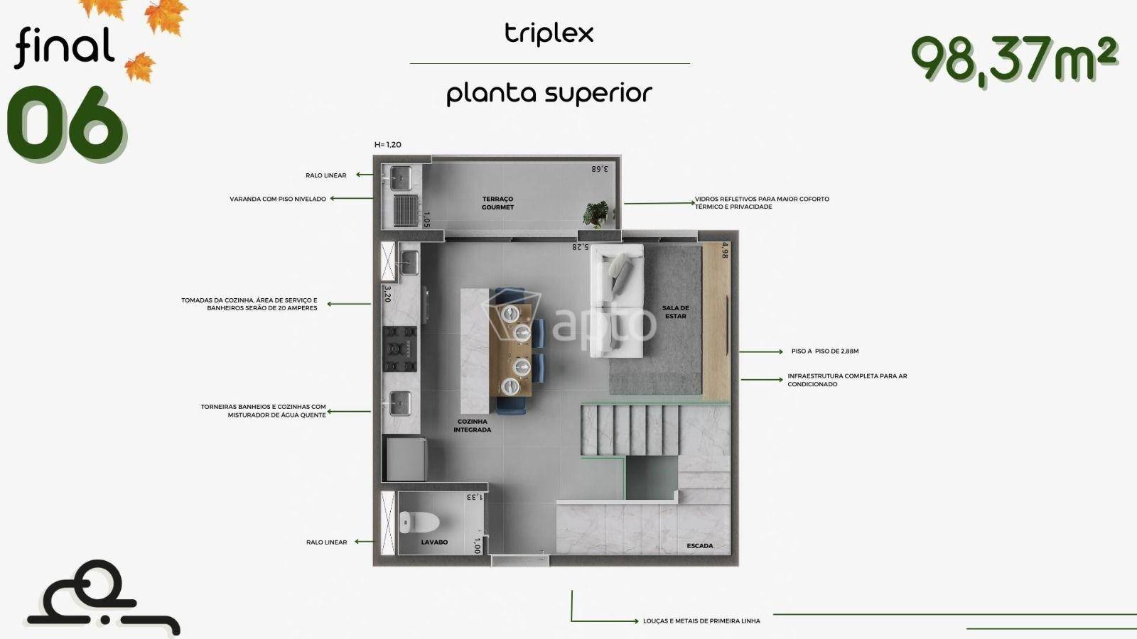 Planta do Home Park