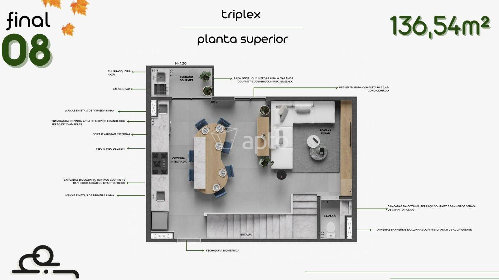 Planta do Home Park