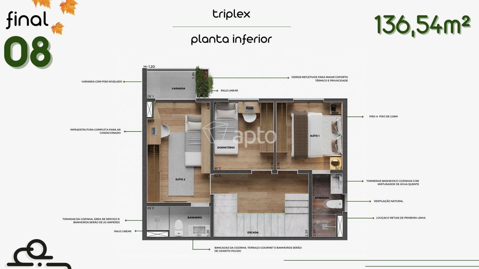 Planta do Home Park