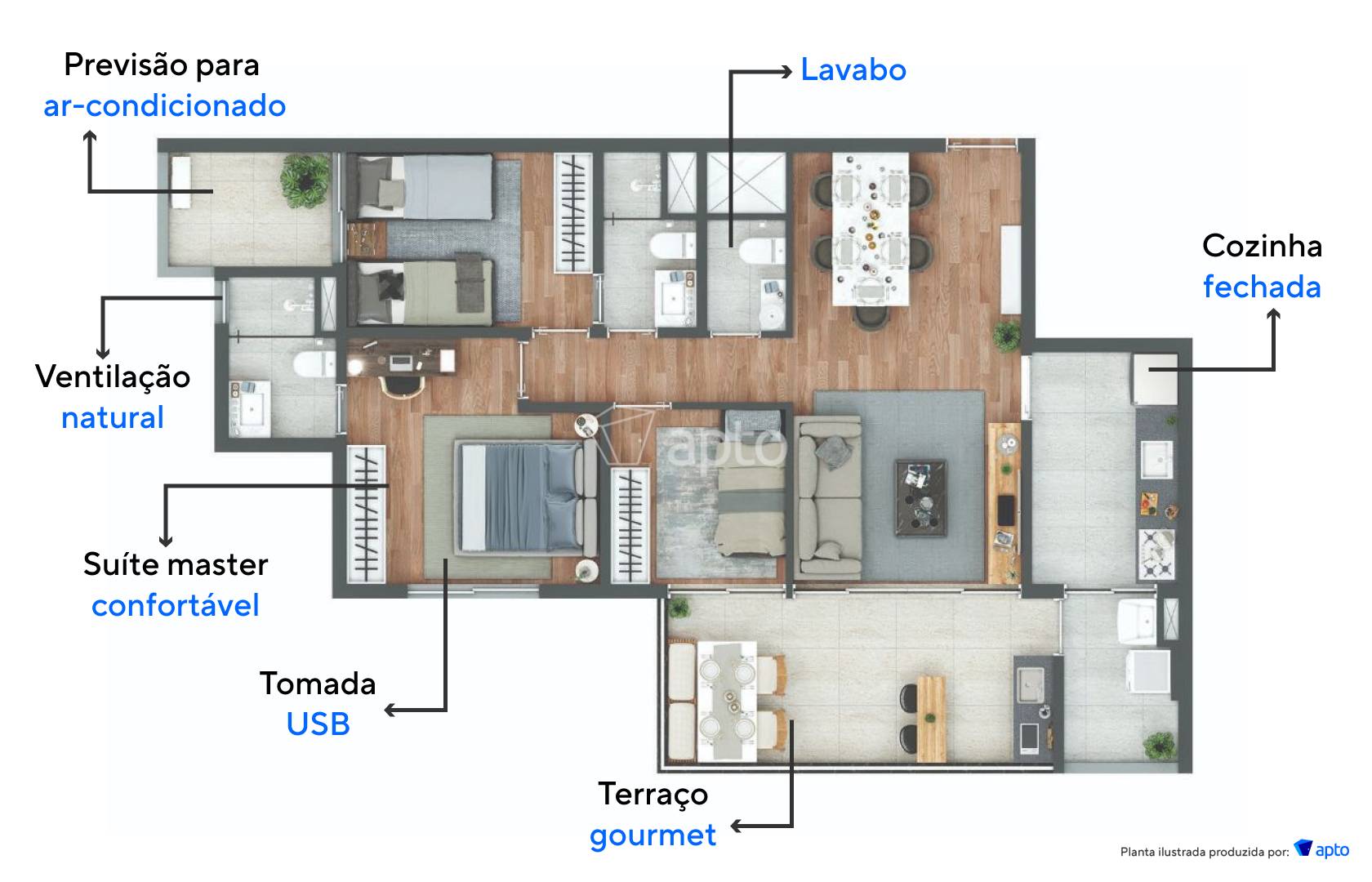 Planta do Modern Vila Clementino