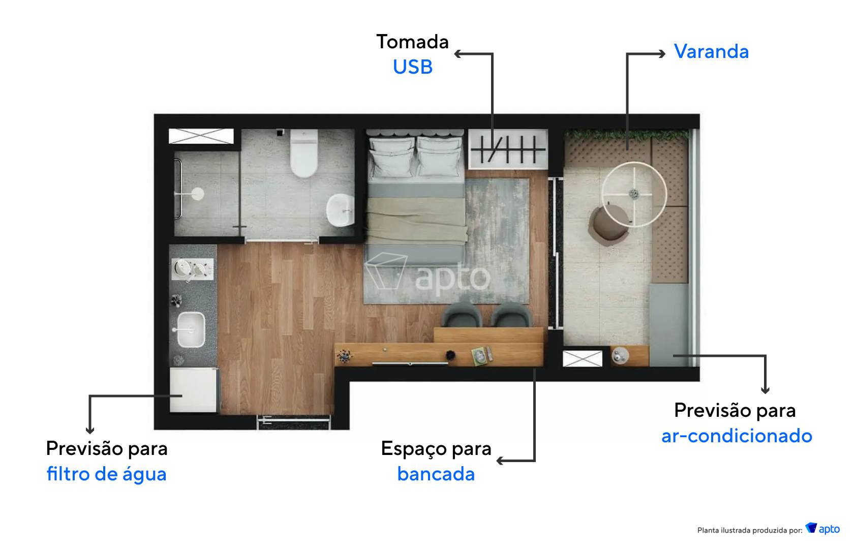 Planta do Modern Vila Clementino