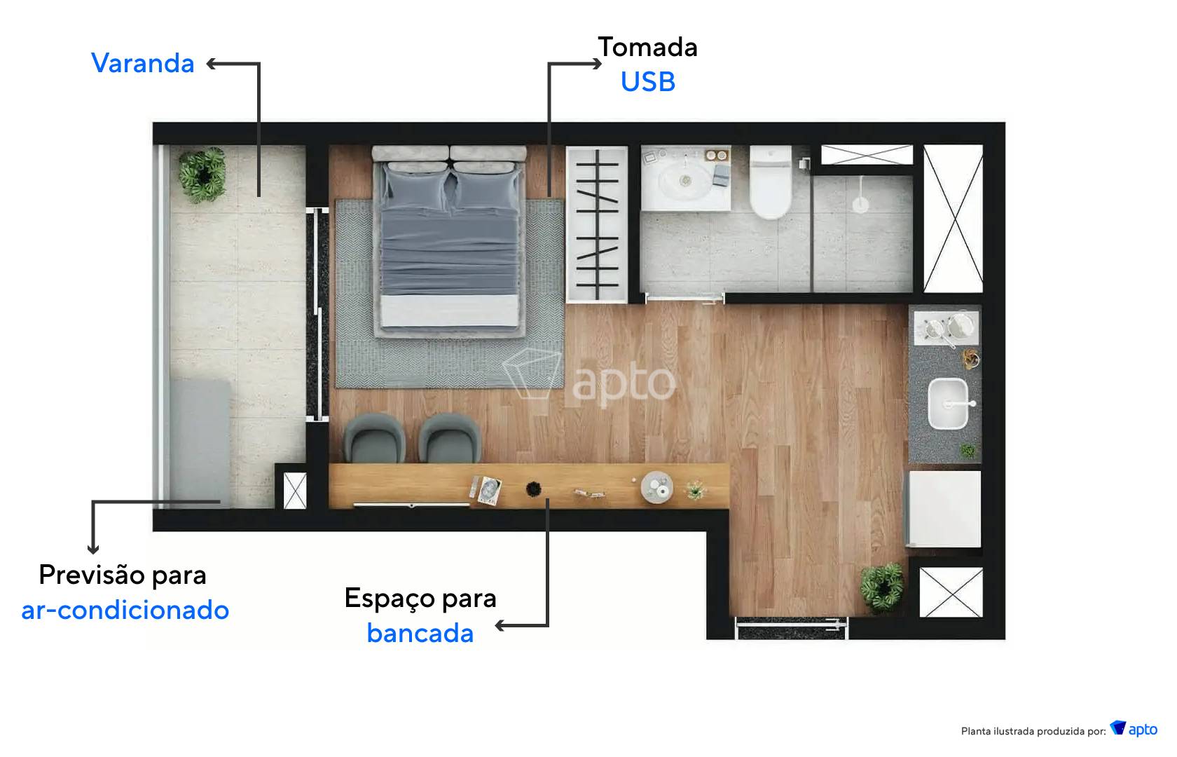 Planta do Modern Vila Clementino