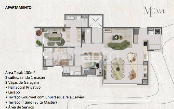 Planta do Muva