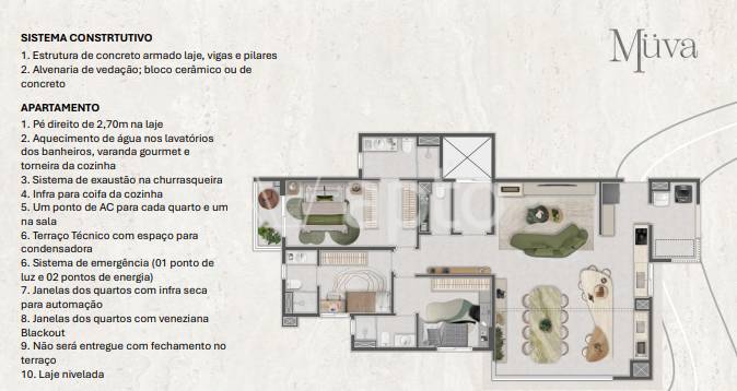Planta do Muva