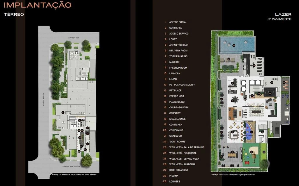 Planta do ON Jurupis