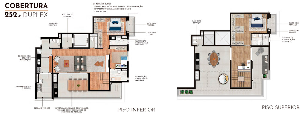 Place Klabin: Cobertura 252m² Duplex