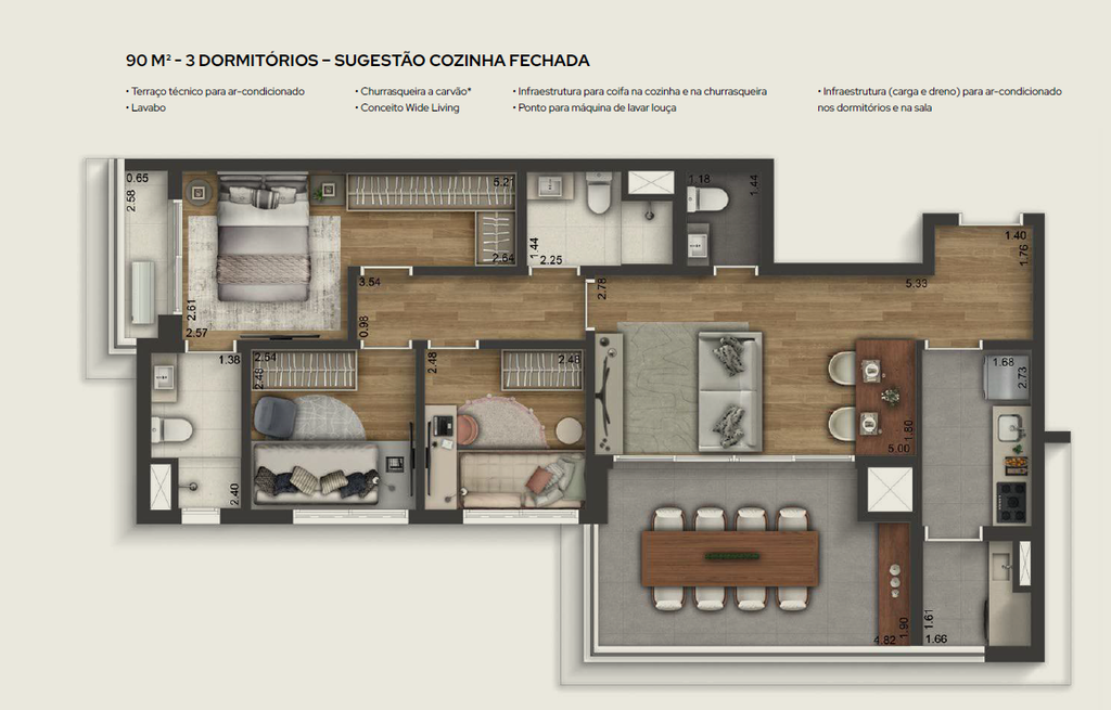 Planta do Tons Klabin
