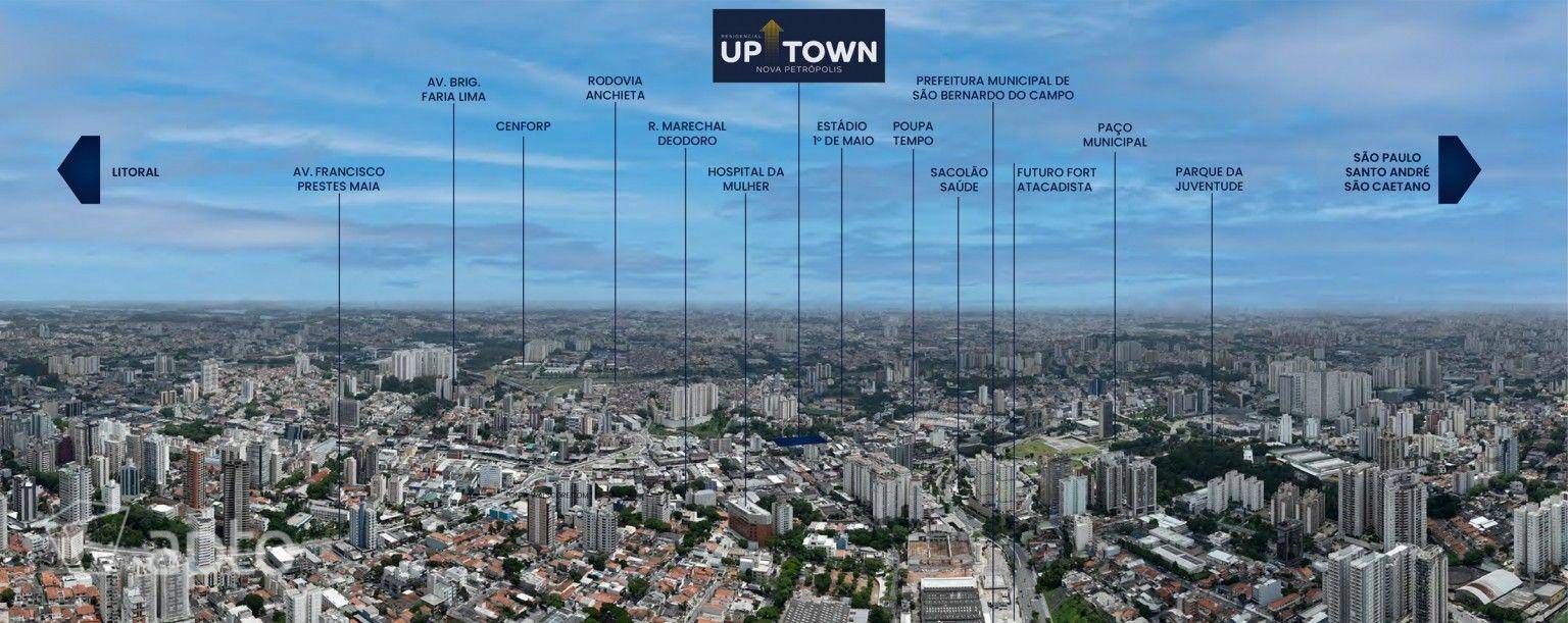 Up Town Nova Petrópolis
